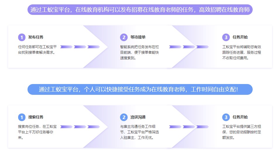 在线教育教师代发工资税筹