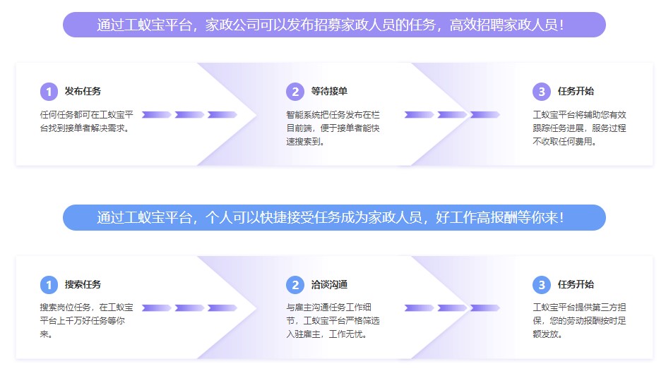 家政公司家政人员代发工资税筹