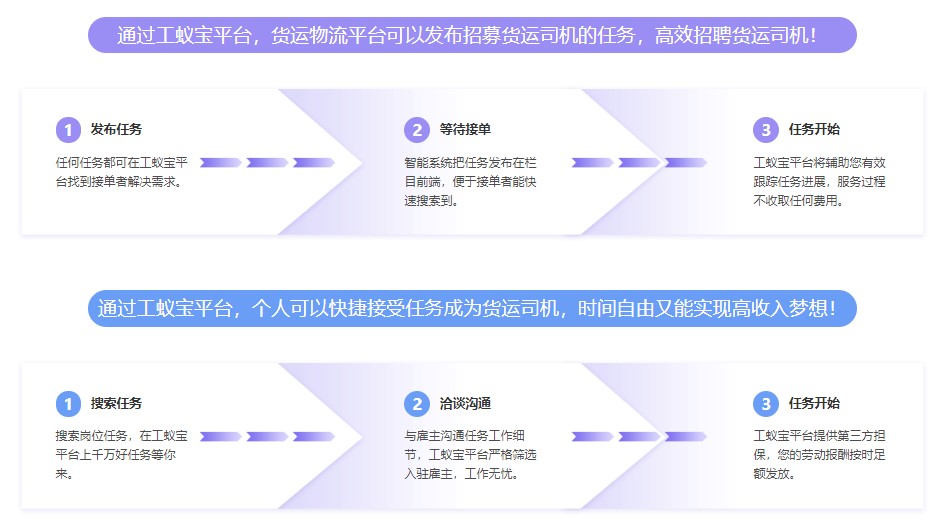 货运物流平台货运司机代发工资税筹